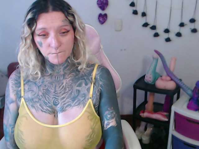 Profile and Statistics for sloppytitss on BongaCams