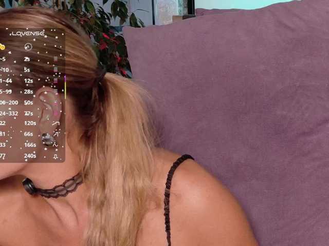 Anna-R live cam on BongaCams