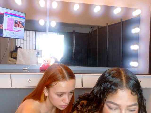 Farianachocolatecrememia's cam show statistics and live stream