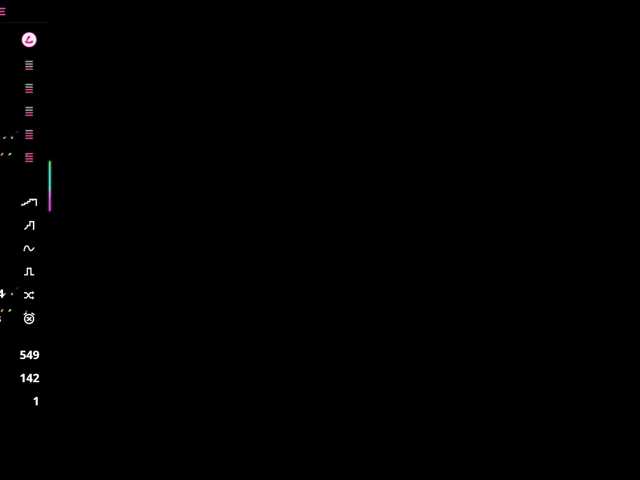 Diafoxy