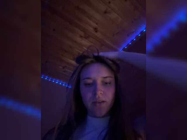 Profile and Statistics for thelittlemermaid on BongaCams