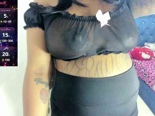 BrownieWithMilk webcam