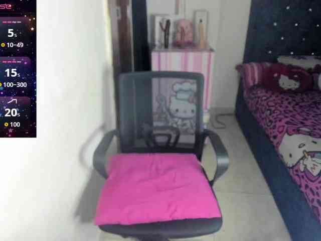 BrownieWithMilk webcam