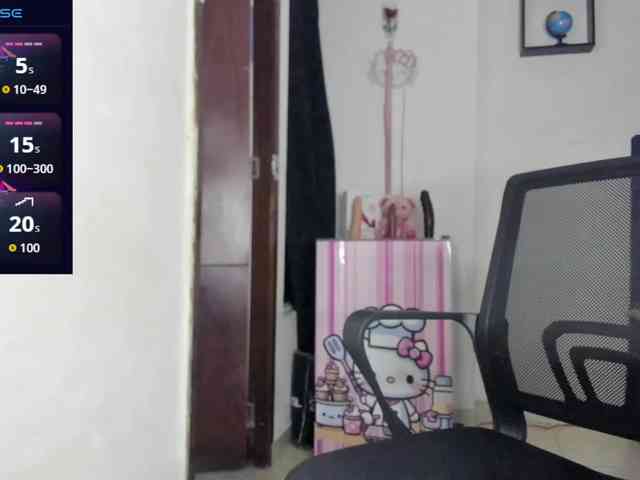 BrownieWithMilk webcam