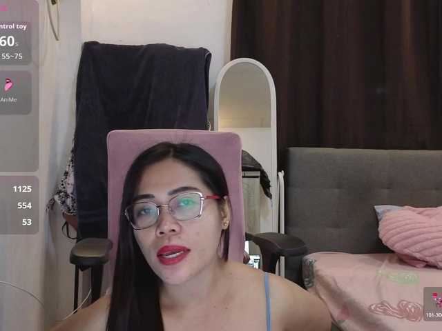 candicelovee