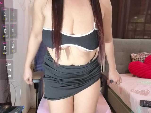 candicelovee