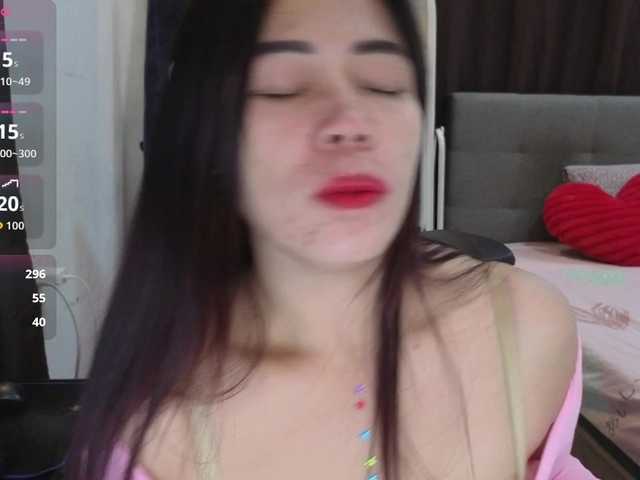 candicelovee