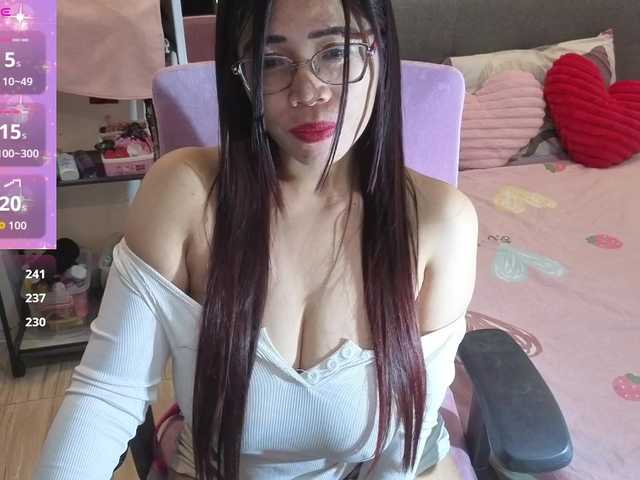 candicelovee