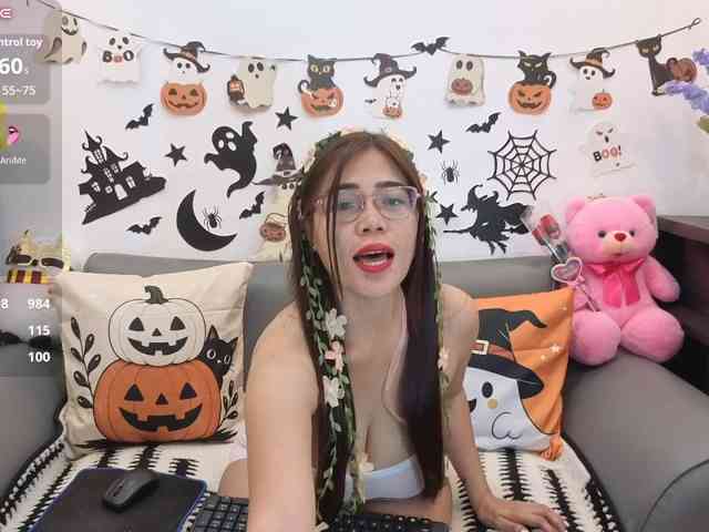 candicelovee