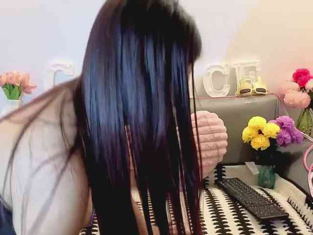 candicelovee