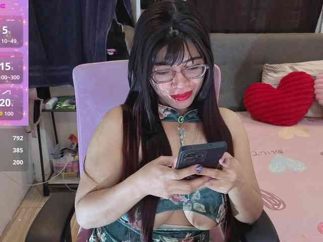 candicelovee