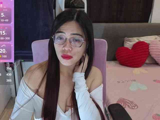 candicelovee