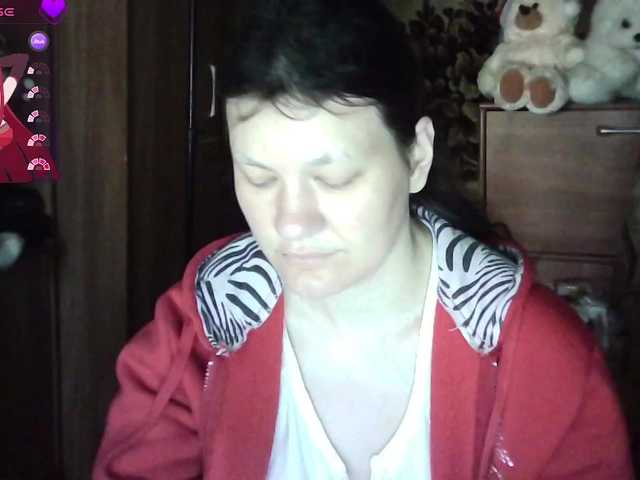 Flowerlily Live Cam and Statistics on UnifiedCams