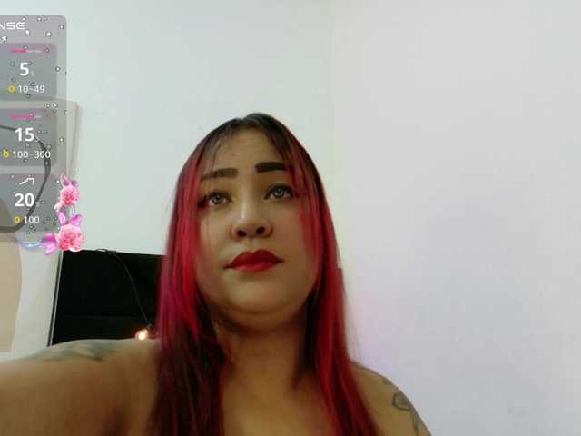 kinkyhousewifee live cam on BongaCams