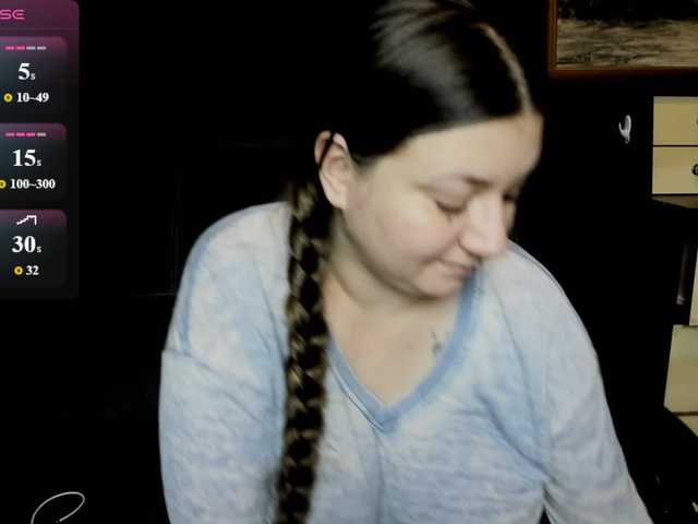 AlisaBacker live cam on BongaCams