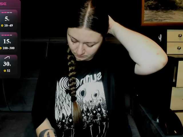 AlisaBacker live cam on BongaCams
