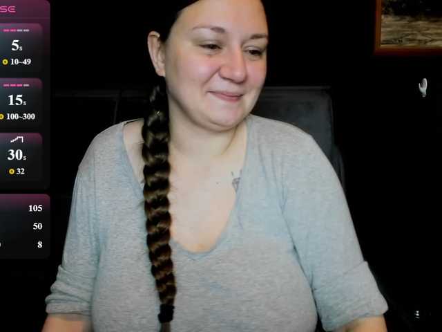 AlisaBacker live cam on BongaCams