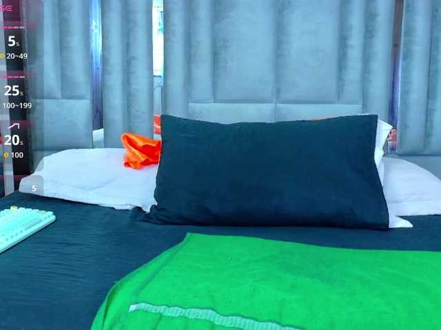 skinnyslutgirl live cam on BongaCams