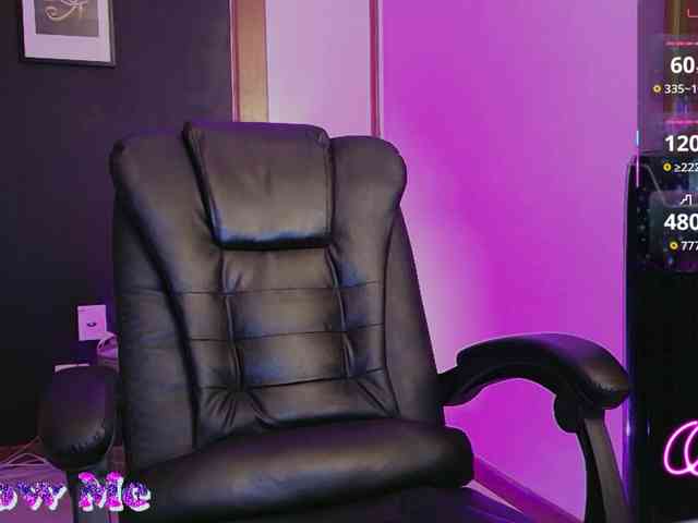 Anmazing webcam