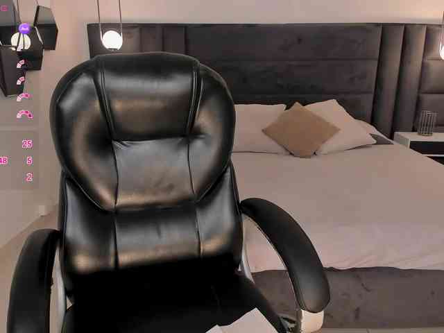 Charlotte-Cox webcam