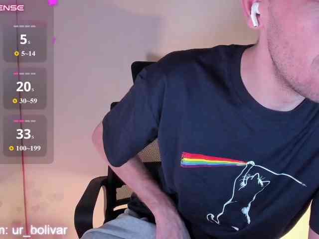 MikeBolivar