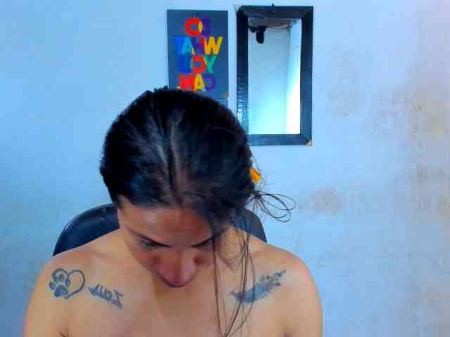 Treyxiihot87's cam show statistics and live stream
