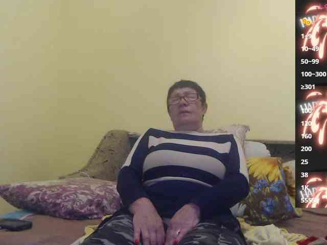 Sandra-Carina webcam