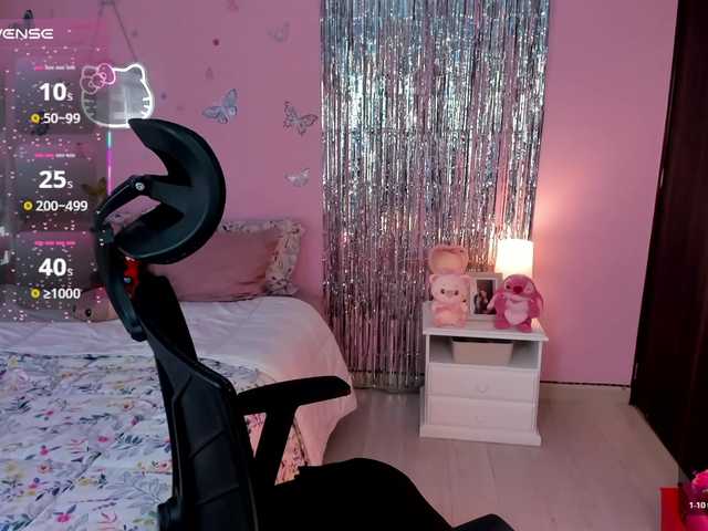 megankitty999 live cam on BongaCams