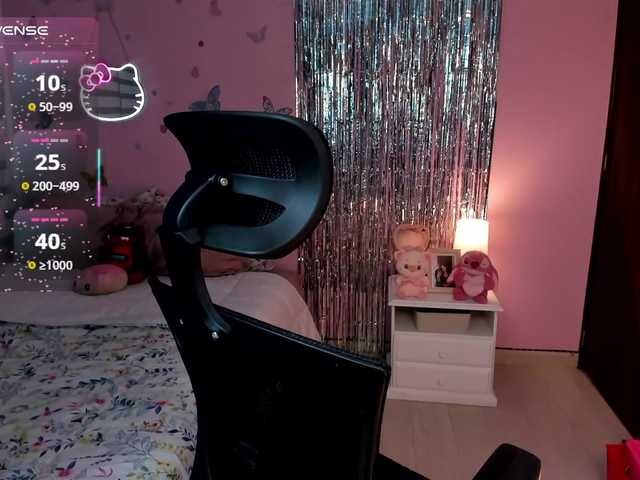 megankitty999 live cam on BongaCams