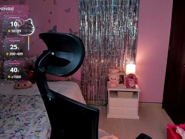 megankitty999 live cam on BongaCams