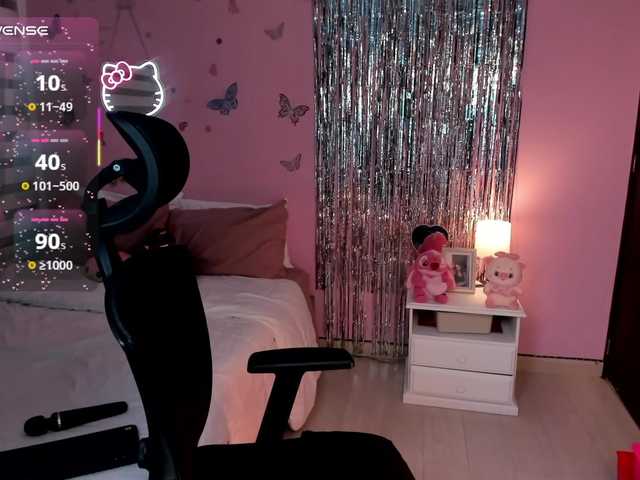 megankitty999 live cam on BongaCams