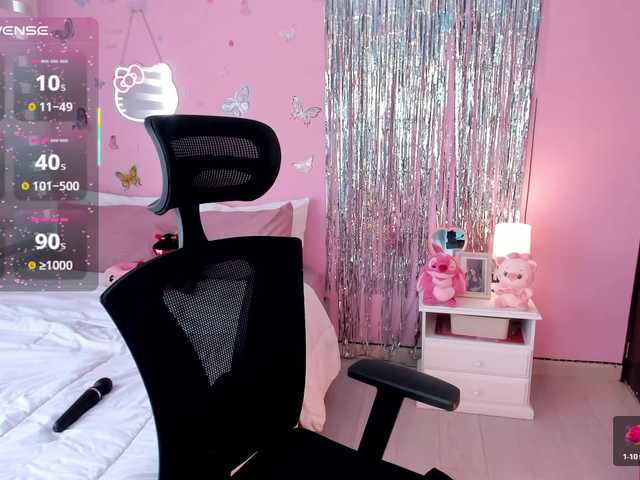 megankitty999