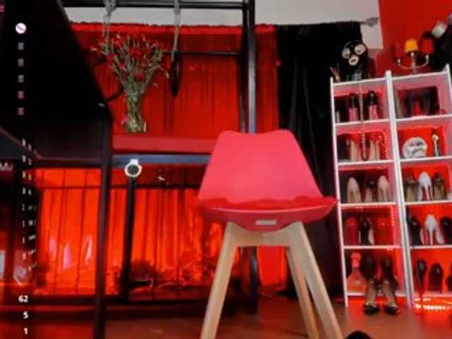 MistressAndre