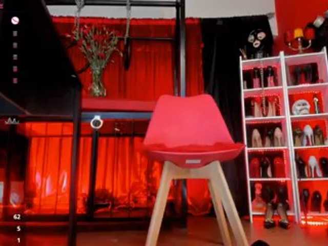 MistressAndre