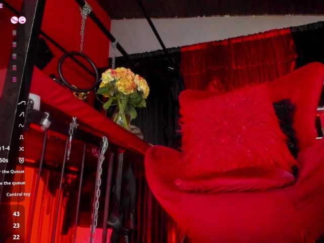 MistressAndre