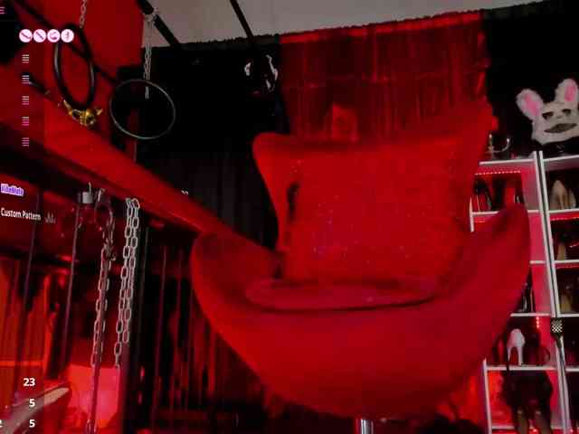 MistressAndre