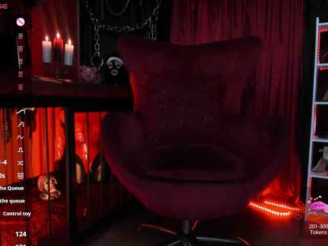 MistressAndre