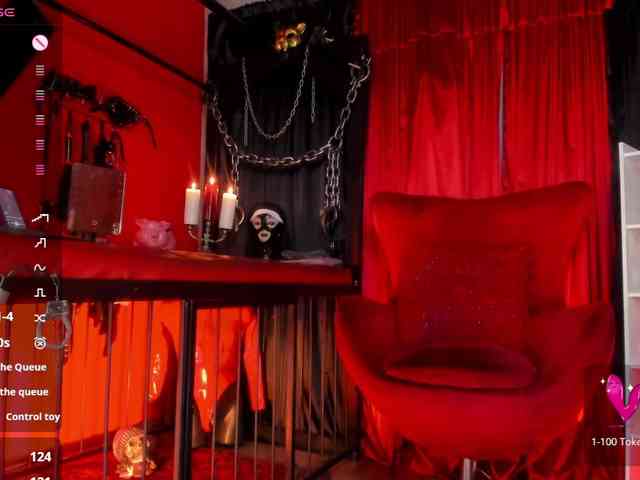 MistressAndre