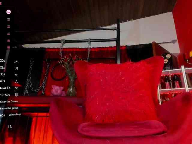 MistressAndre