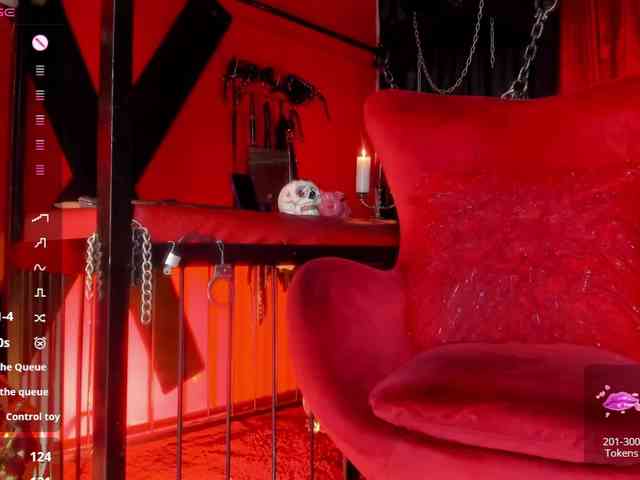 MistressAndre