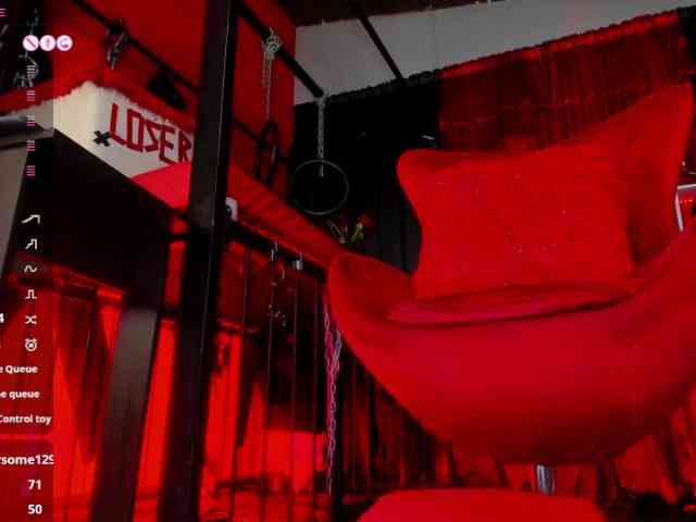 MistressAndre