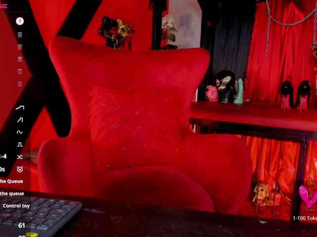 MistressAndre