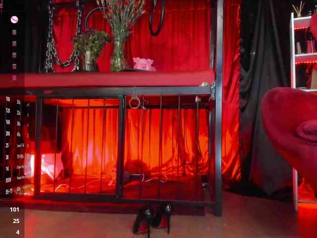 MistressAndre