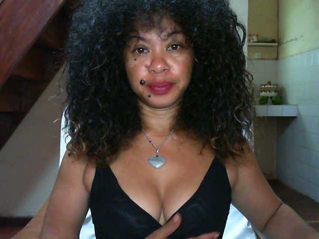 Beautechoco