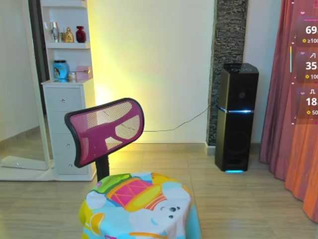 Brunette-Of-Your-Dreams live cam on BongaCams