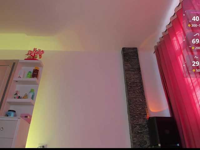 Brunette-Of-Your-Dreams live cam on BongaCams