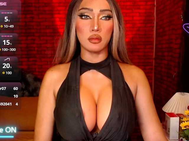 xcindyx