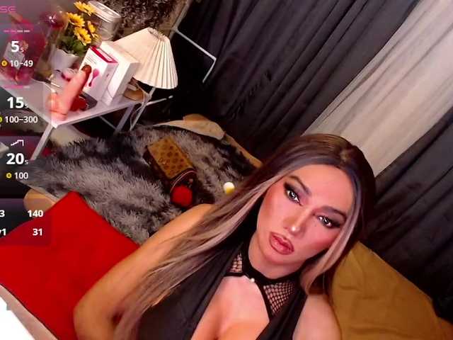 xcindyx
