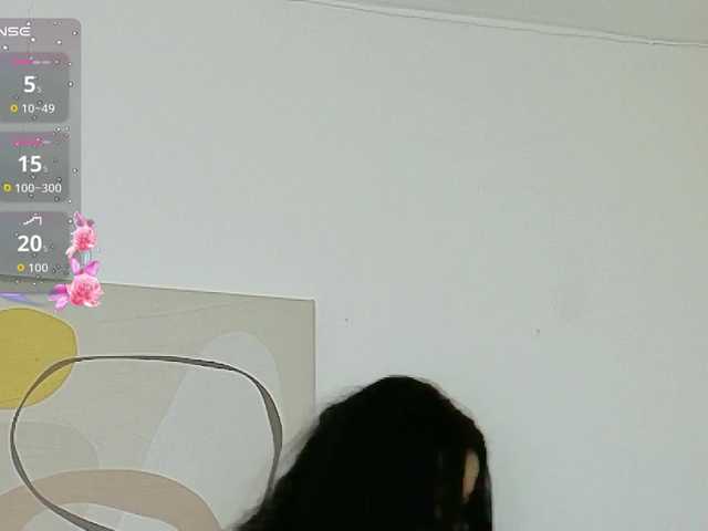 Hornysweetebony live cam on BongaCams