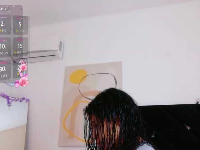 Hornysweetebony, en directo ahora en BongaCams